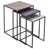 Threefold Set of Tables